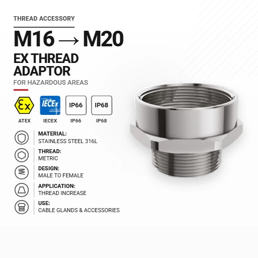 Adapter gwintu M16 → M20 Stal nierdzewna 316L | Metryczny