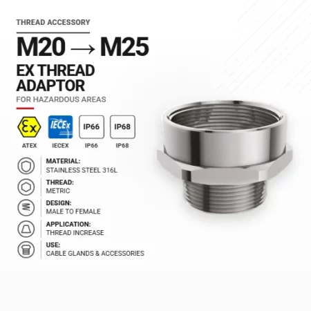 Adapter gwintu M20 → M25 Stal nierdzewna 316L | Metryczny