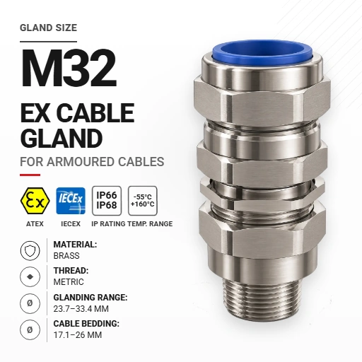 Cable gland M32 Brass | Armoured | Metric