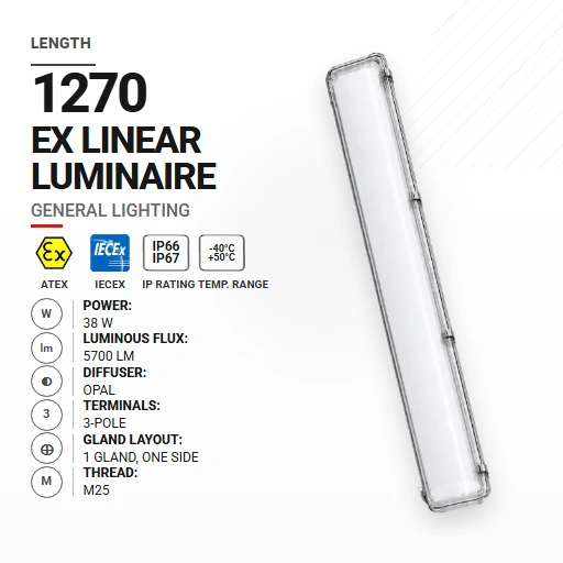 OptiLine 1270 mm 38 W | Opal | M25 | Ogólne