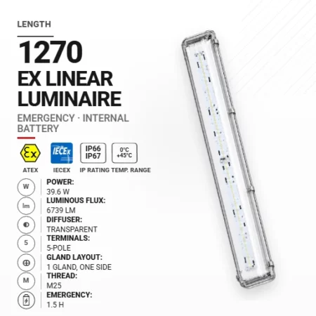 OptiLine 1270 mm 39.6 W | Transparentny | M25 | Awaryjna 1,5 h