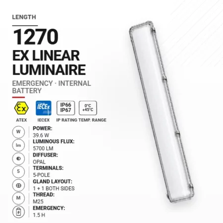 OptiLine 1270 mm 39.6 W | Opal | M25 | Awaryjna 1,5 h