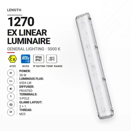 OptiLine 1270 mm 38 W | Mrożony | M25 | Ogólne | 5000 K
