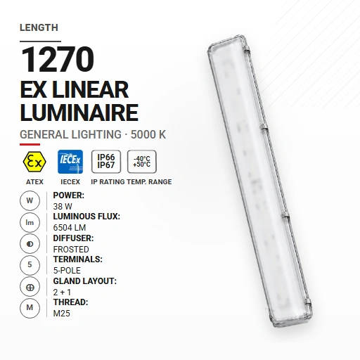 OptiLine 1270 mm 38 W | Mrożony | M25 | Ogólne | 5000 K