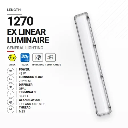 OptiLine 1270 mm 48 W | Opal | M25 | Ogólne