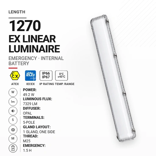 OptiLine 1270 mm 49.2 W | Opal | M25 | Awaryjna 1,5 h