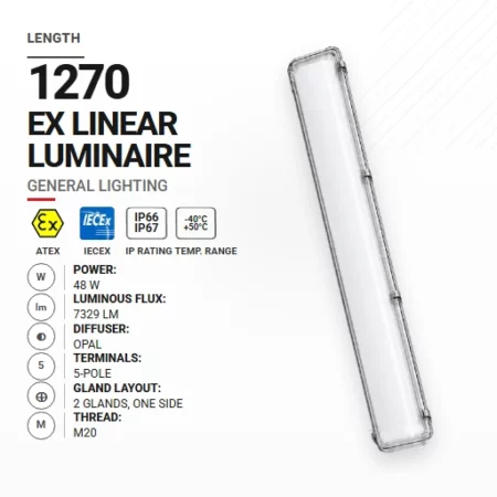 OptiLine 1270 mm 48 W | Opal | M20 | Ogólne