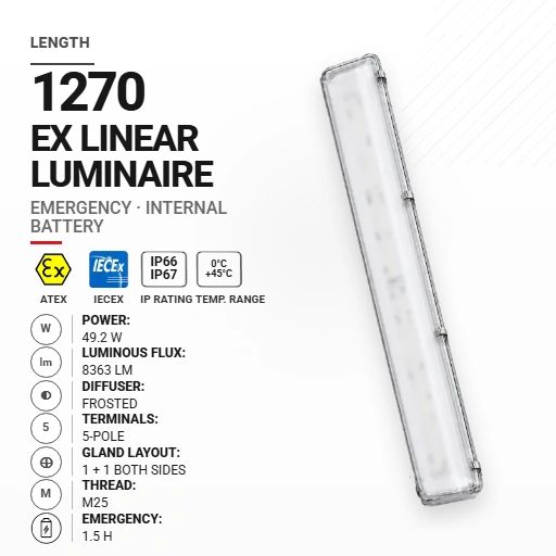 OptiLine 1270 mm 49.2 W | Mrożony | M25 | Awaryjna 1,5 h