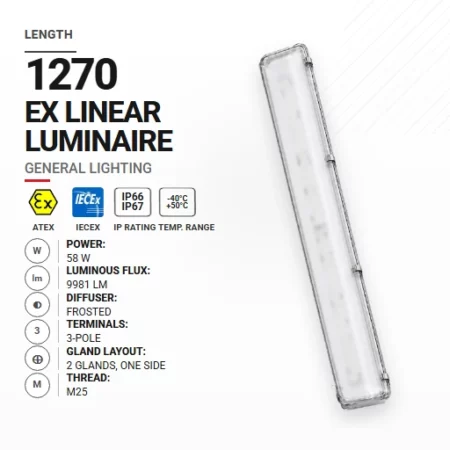OptiLine 1270 mm 58 W | Mrożony | M25 | Ogólne