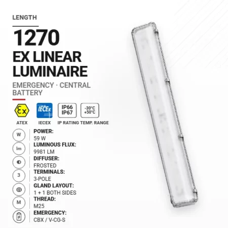 OptiLine 1270 mm 59 W | Mrożony | M25 | Awaryjna CBX