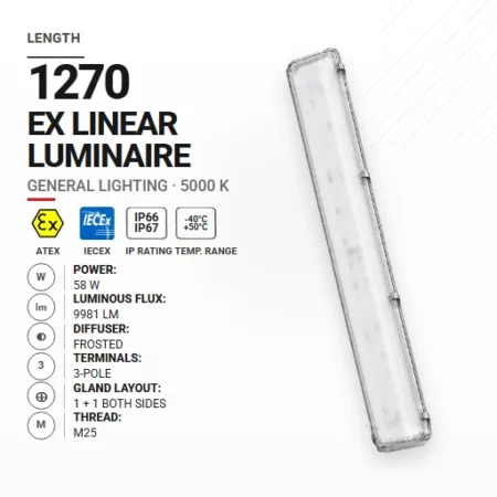 OptiLine 1270 mm 58 W | Mrożony | M25 | Ogólne | 5000 K