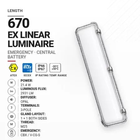 OptiLine 670 mm 21.4 W | Opal | M25 | Awaryjna CBX