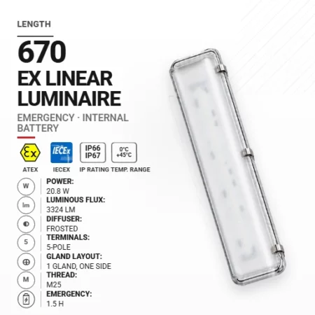 OptiLine 670 mm 20.8 W | Mrożony | M25 | Awaryjna 1,5 h