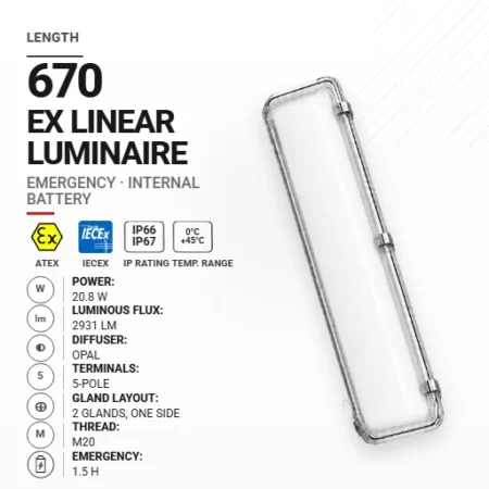 OptiLine 670 mm 20.8 W | Opal | M20 | Awaryjna 1,5 h