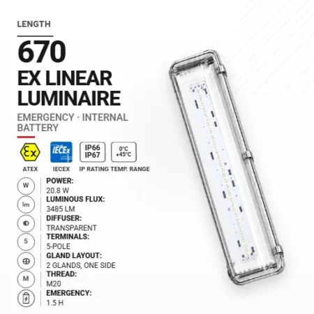 OptiLine 670 mm 20.8 W | Transparentny | M20 | Awaryjna 1,5 h