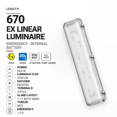 OptiLine 670 mm 20.8 W | Mrożony | M25 | Awaryjna 1,5 h