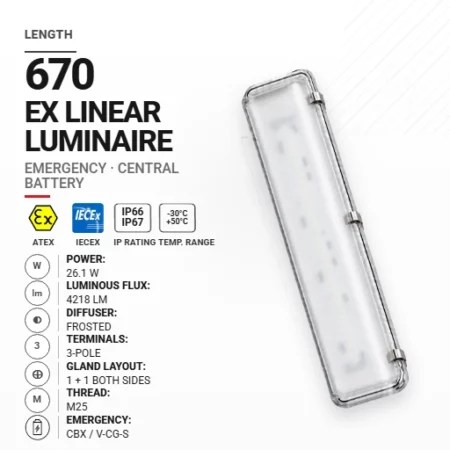 OptiLine 670 mm 26.1 W | Mrożony | M25 | Awaryjna CBX