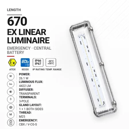 OptiLine 670 mm 26.1 W | Transparentny | M25 | Awaryjna CBX