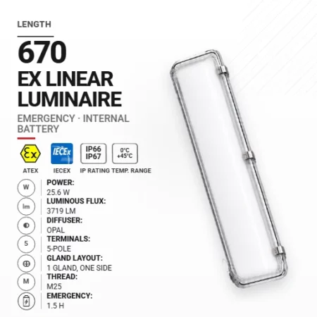 OptiLine 670 mm 25.6 W | Opal | M25 | Awaryjna 1,5 h