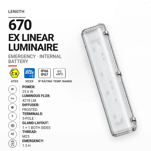 OptiLine 670 mm 25.6 W | Mrożony | M25 | Awaryjna 1,5 h