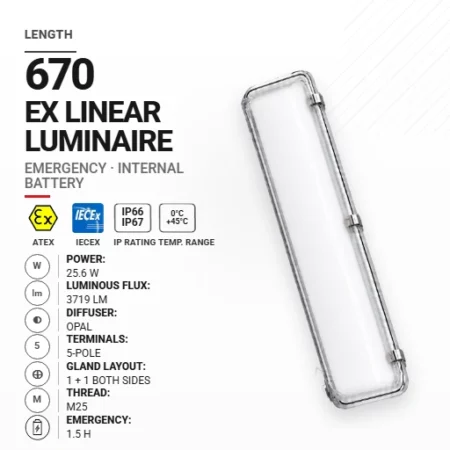 OptiLine 670 mm 25.6 W | Opal | M25 | Awaryjna 1,5 h