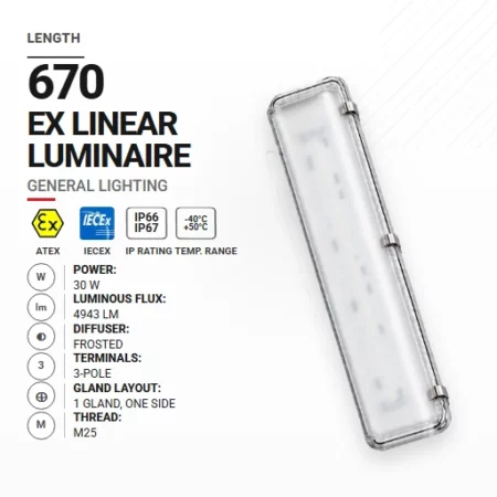 OptiLine 670 mm 30 W | Mrożony | M25 | Ogólne