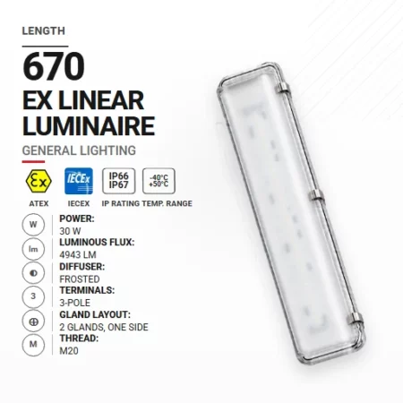 OptiLine 670 mm 30 W | Mrożony | M20 | Ogólne