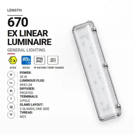OptiLine 670 mm 30 W | Mrożony | M25 | Ogólne