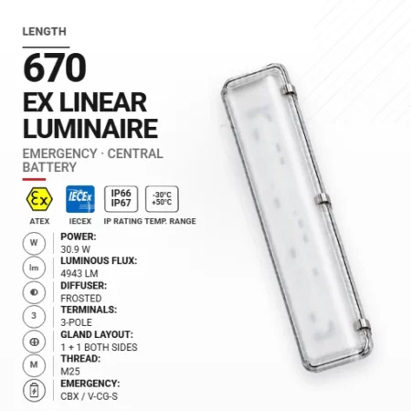 OptiLine 670 mm 30.9 W | Mrożony | M25 | Awaryjna CBX