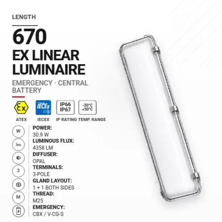 OptiLine 670 mm 30.9 W | Opal | M25 | Awaryjna CBX
