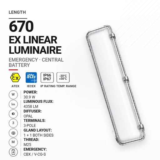 OptiLine 670 mm 30.9 W | Opal | M25 | Awaryjna CBX