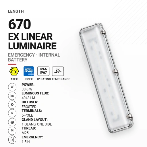 OptiLine 670 mm 30.6 W | Mrożony | M25 | Awaryjna 1,5 h