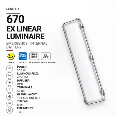 OptiLine 670 mm 30.6 W | Opal | M25 | Awaryjna 1,5 h