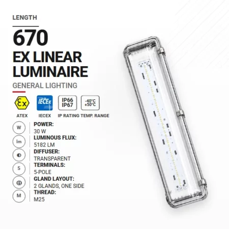 OptiLine 670 mm 30 W | Transparentny | M25 | Ogólne