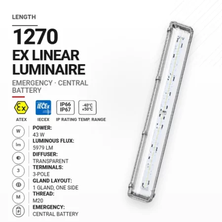 PrimeLine 1270 mm 43 W | Transparentny | M20 | Awaryjna CB
