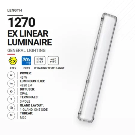 PrimeLine 1270 mm 43 W | Opal | M20 | Ogólne