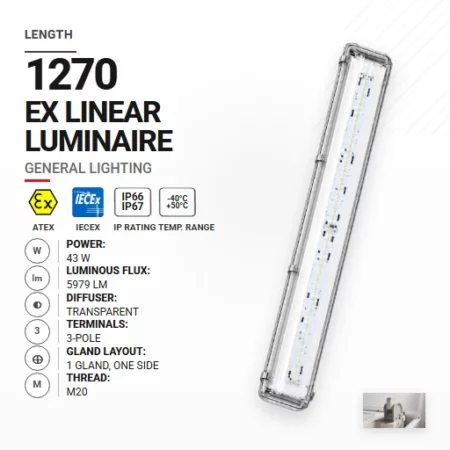 PrimeLine 1270 mm 43 W | Transparentny | M20 | Ogólne