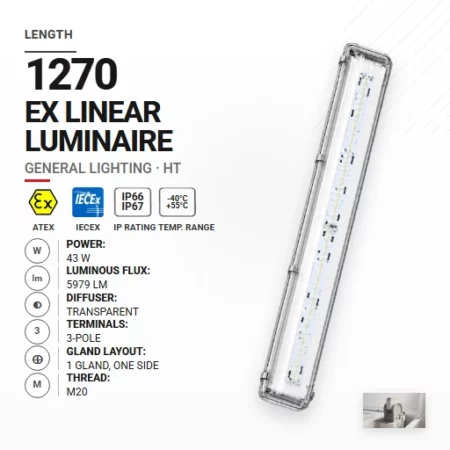 PrimeLine 1270 mm 43 W | Transparentny | M20 | Ogólne | HT