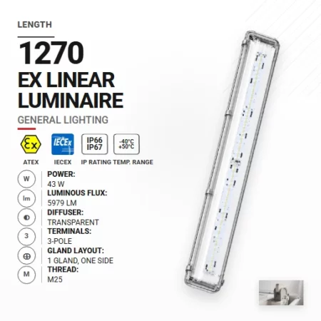 PrimeLine 1270 mm 43 W | Transparentny | M25 | Ogólne