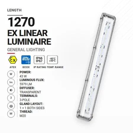 PrimeLine 1270 mm 43 W | Transparentny | M20 | Ogólne