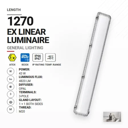 PrimeLine 1270 mm 43 W | Opal | M20 | Ogólne