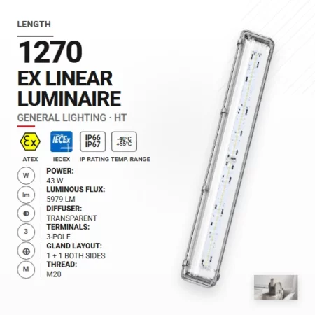 PrimeLine 1270 mm 43 W | Transparentny | M20 | Ogólne | HT