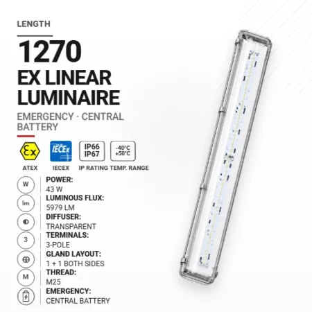 PrimeLine 1270 mm 43 W | Transparentny | M25 | Awaryjna CB