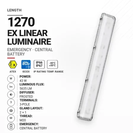 PrimeLine 1270 mm 43 W | Frosted | M20 | Emergency CB