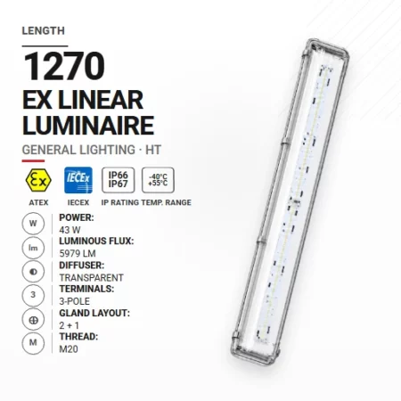 PrimeLine 1270 mm 43 W | Transparentny | M20 | Ogólne | HT