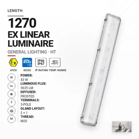 PrimeLine 1270 mm 43 W | Mrożony | M20 | Ogólne | HT