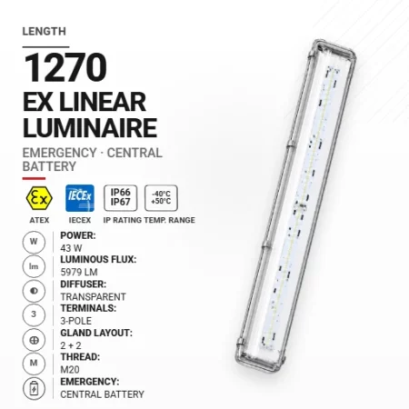 PrimeLine 1270 mm 43 W | Transparent | M20 | Emergency CB