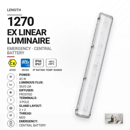 PrimeLine 1270 mm 43 W | Frosted | M20 | Emergency CB