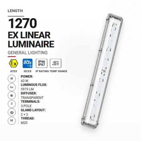 PrimeLine 1270 mm 43 W | Transparentny | M20 | Ogólne