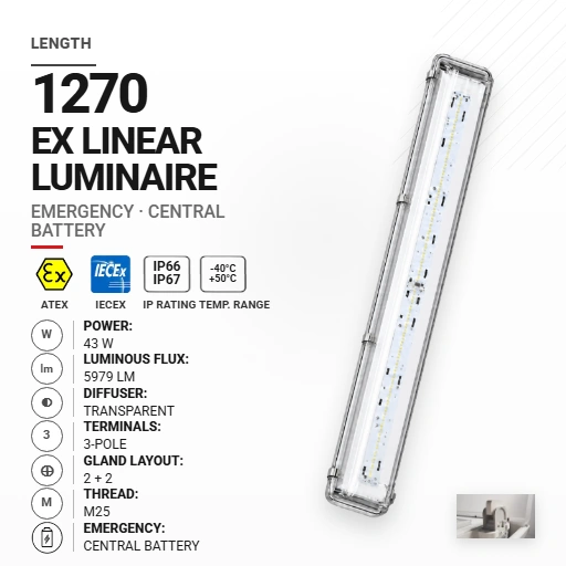 PrimeLine 1270 mm 43 W | Transparent | M25 | Emergency CB